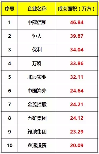 MS88����(�й���½)�ٷ���վ