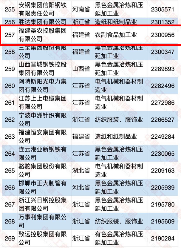 20200915101425 918博天堂(中国区)官方网站